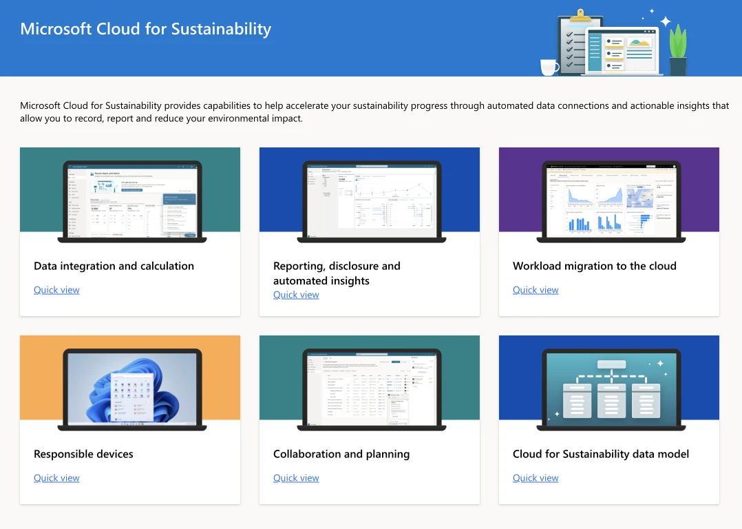 Microsoft Cloud for Sustainability capabilities