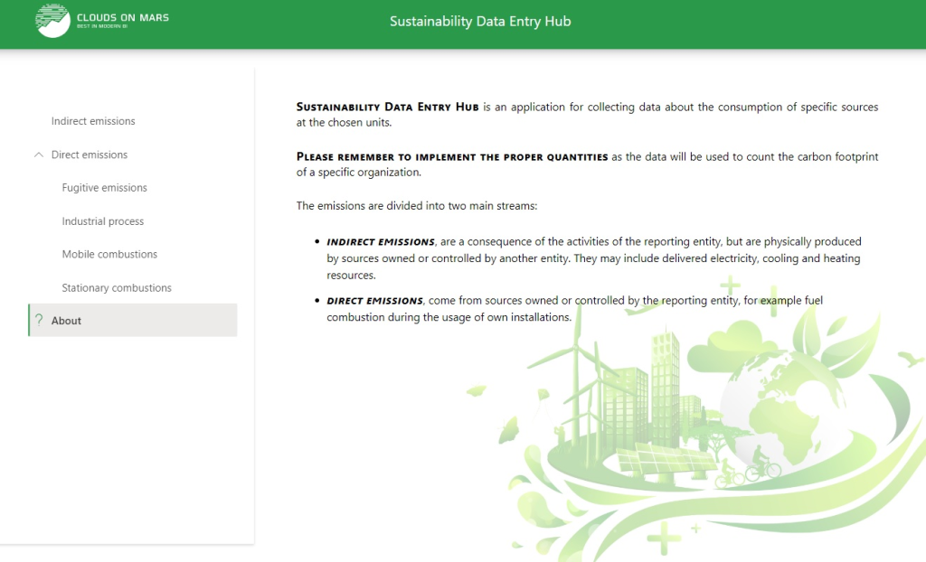 a screenshot of Power BI report based on Microsoft Sustainability MAnager