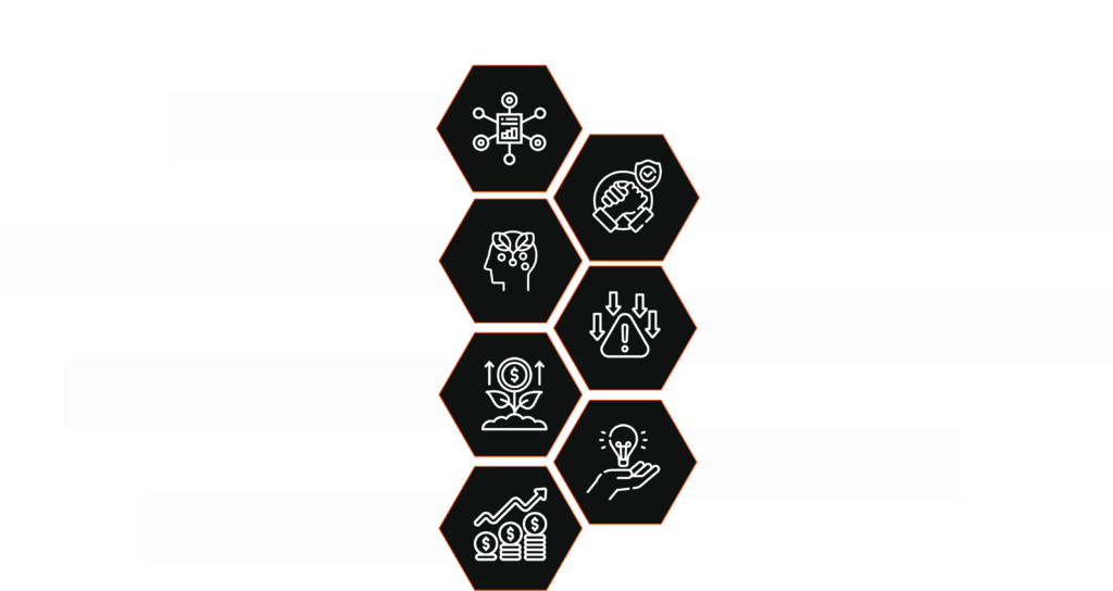 7 key points why CSDDD is crucial for your business